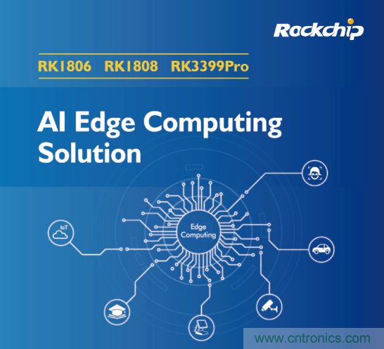 瑞芯微參展CES2020亮點全覽，五大展區(qū)芯技術(shù)亮相
