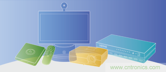 瑞芯微參展CES2020亮點全覽，五大展區(qū)芯技術(shù)亮相