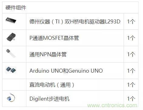 DIY簡(jiǎn)易電機(jī)驅(qū)動(dòng)電路，高效節(jié)能新思路