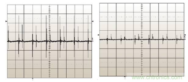 諧波？紋波？噪聲？還傻傻分不清楚嗎！