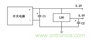 諧波？紋波？噪聲？還傻傻分不清楚嗎！