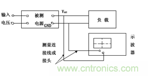 諧波？紋波？噪聲？還傻傻分不清楚嗎！