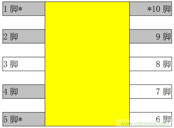 圖文并茂，手把手教繞制高頻變壓器！