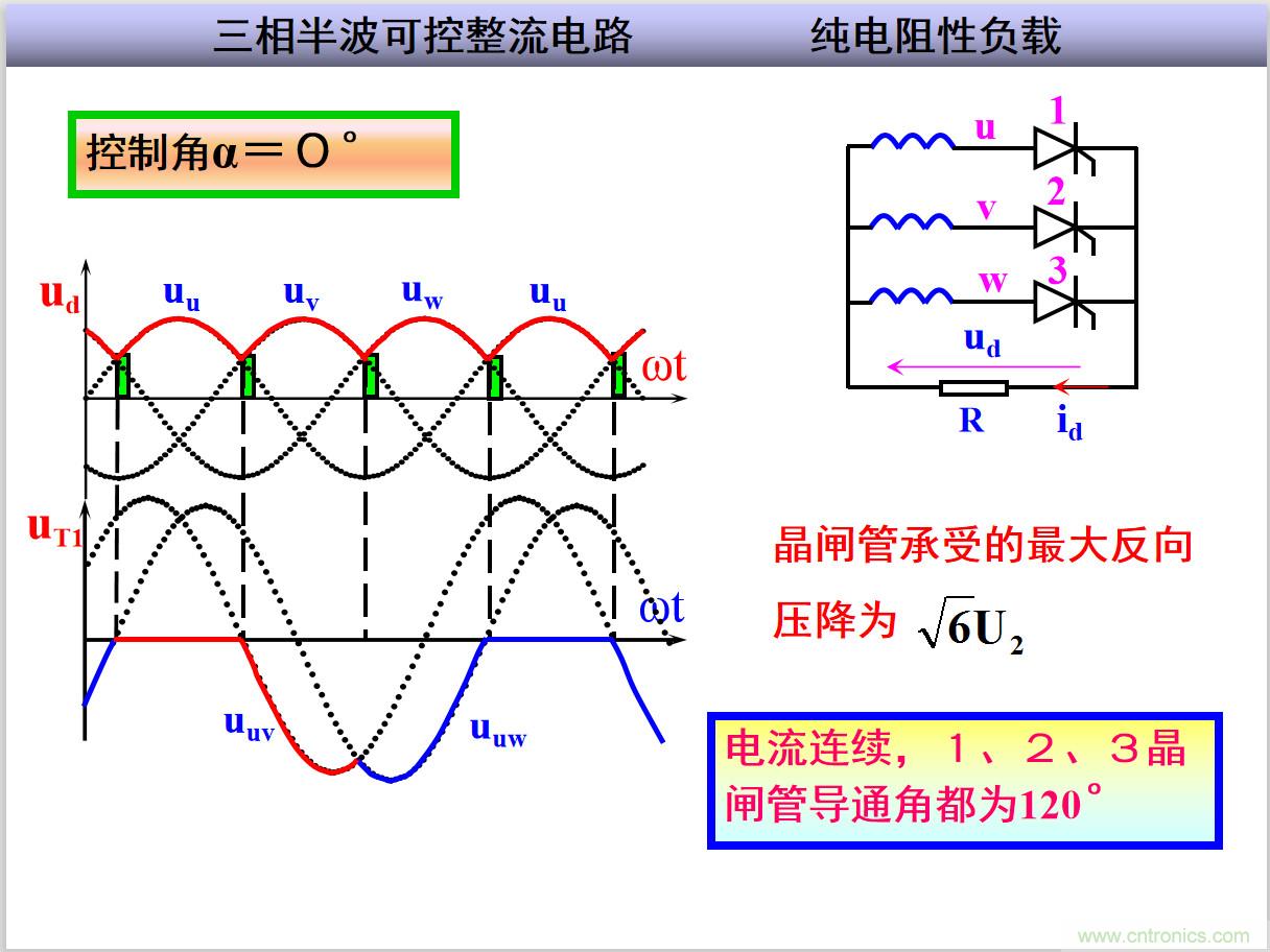 圖文講解三相整流電路的原理及計(jì)算，工程師們表示秒懂！