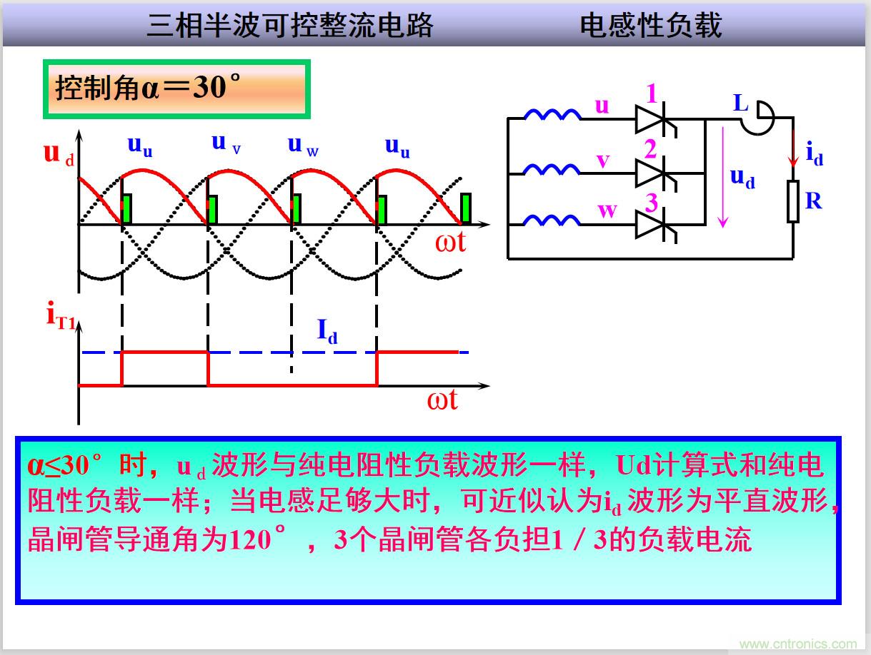 圖文講解三相整流電路的原理及計(jì)算，工程師們表示秒懂！