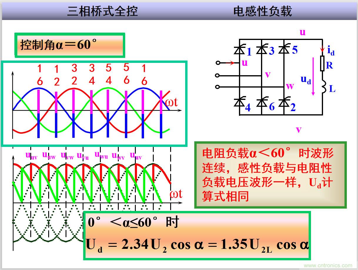 圖文講解三相整流電路的原理及計(jì)算，工程師們表示秒懂！