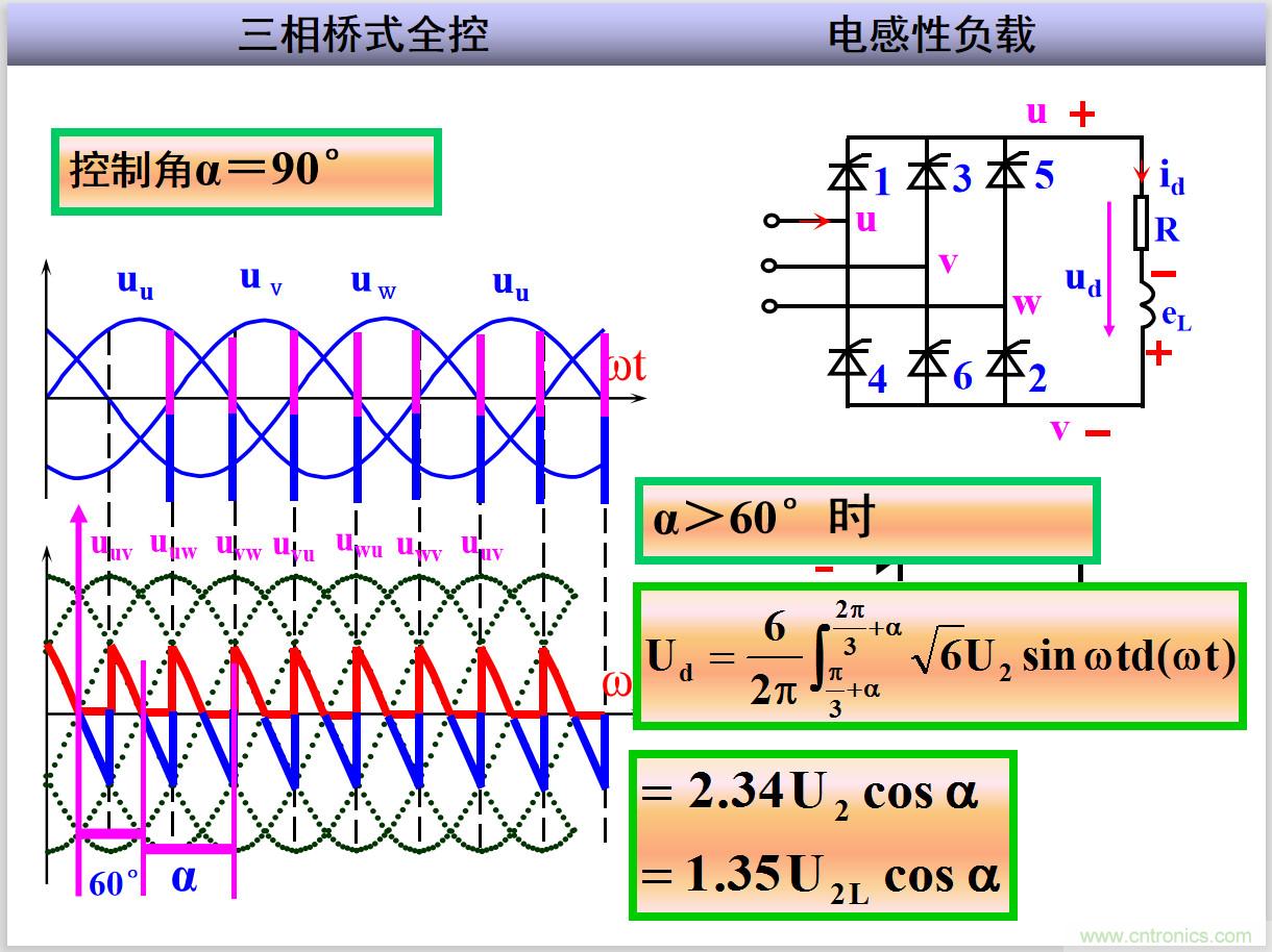 圖文講解三相整流電路的原理及計(jì)算，工程師們表示秒懂！