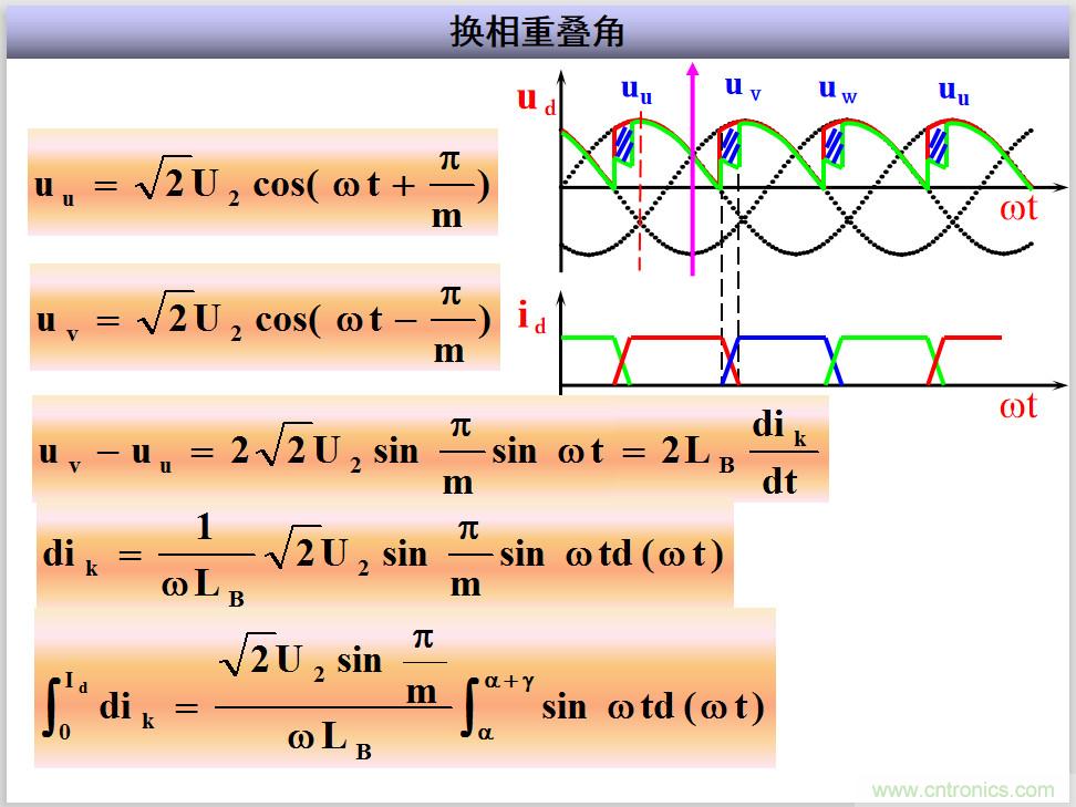 圖文講解三相整流電路的原理及計(jì)算，工程師們表示秒懂！