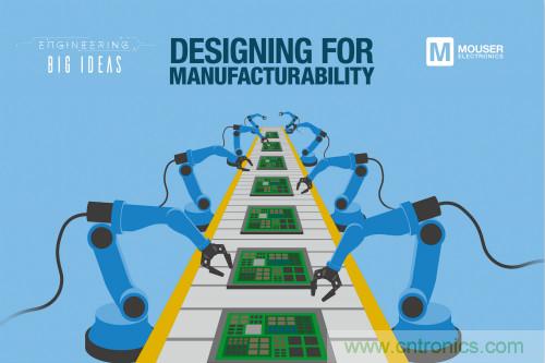 貿(mào)澤《讓創(chuàng)意走進現(xiàn)實》系列推出新一期電子書，探索面向制造的設計階段所面臨的挑戰(zhàn)