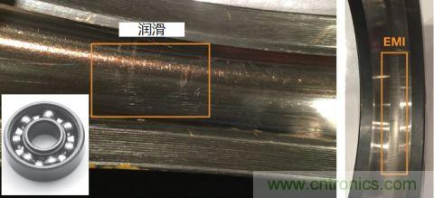 工業(yè)設(shè)備振動(dòng)傳感器，為什么總選不準(zhǔn)？看了本文才知道~