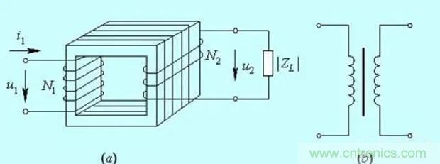 為什么電流互感器二次側(cè)不允許短路，也不允許開路？