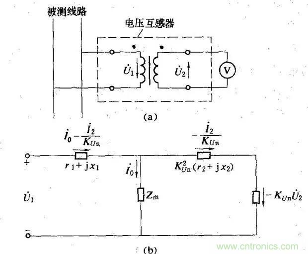 為什么電流互感器二次側(cè)不允許短路，也不允許開路？