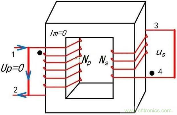 為什么電流互感器二次側(cè)不允許短路，也不允許開路？