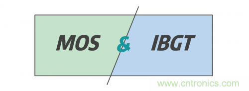 MOS管和IGBT管到底區(qū)別在哪？該如何選擇？