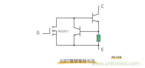 MOS管和IGBT管到底區(qū)別在哪？該如何選擇？