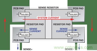 改進(jìn)低值分流電阻的焊盤布局，優(yōu)化高電流檢測精度