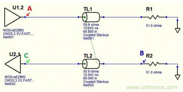 如何對串擾進行仿真？