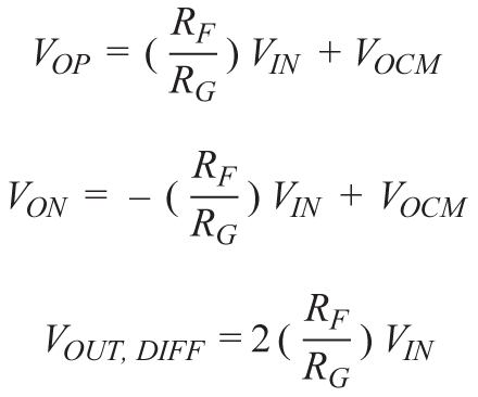 帶可調(diào)輸出共模的多功能、精密單端轉(zhuǎn)差分電路提升系統(tǒng)動(dòng)態(tài)范圍