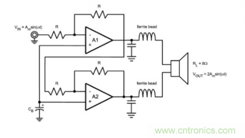TDMA噪聲難題？你在驅(qū)動(dòng)單通道揚(yáng)聲器時(shí)遇到了哪些？