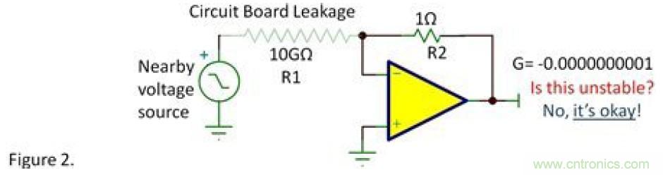 反向衰減器，G=-0.1&hellip;&hellip;會不穩(wěn)定嗎？