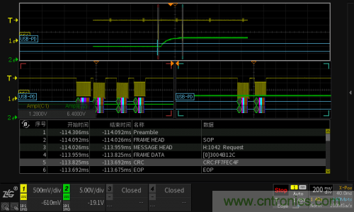 快充過程中電源適配器與手機(jī)是如何通信的？