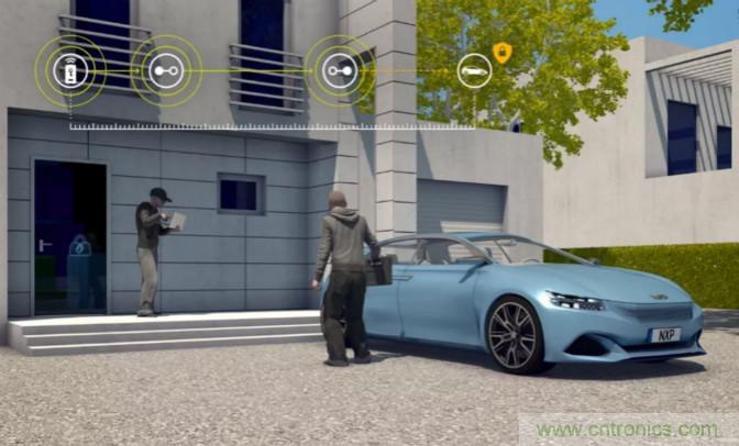 深度解讀UWB技術(shù)：厘米級安全實(shí)時定位是如何實(shí)現(xiàn)的？