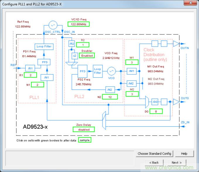 雙環(huán)路時(shí)鐘發(fā)生器可清除抖動(dòng)并提供多個(gè)高頻輸出