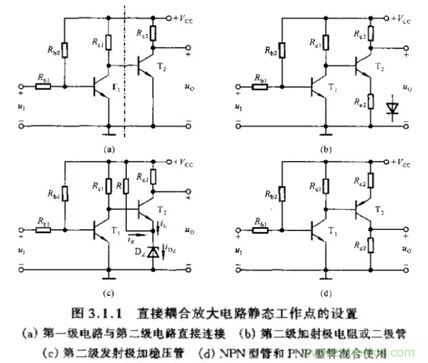 基本放大電路里的這些問題你知道嗎？