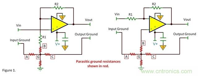 去耦電容的接地腳應(yīng)該在何處接地？
