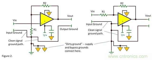 去耦電容的接地腳應(yīng)該在何處接地？