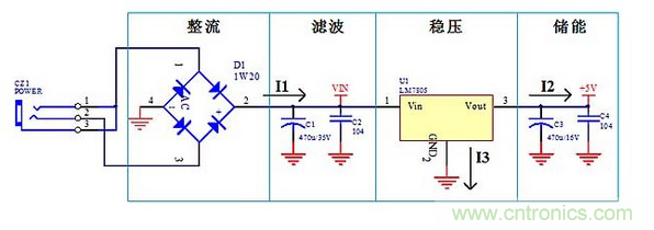 線性電源，高頻開(kāi)關(guān)電源：PCB布局要領(lǐng)