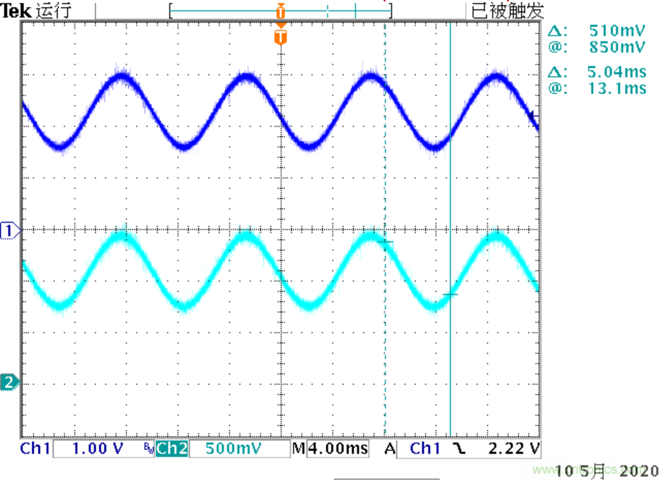 可否利用DAC來改變交流信號的幅值？