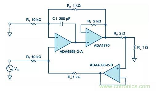 如何實(shí)現(xiàn)高精度、快速建立的大電流源！
