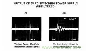 多角度分析運放電路如何降噪，解決方法都在這里了！