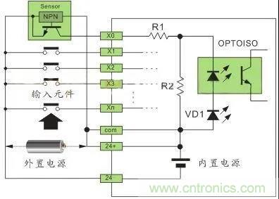 PLC與傳感器的接線都不會(huì)，還學(xué)啥PLC？