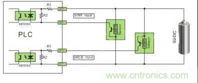 PLC與傳感器的接線都不會(huì)，還學(xué)啥PLC？