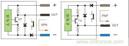 PLC與傳感器的接線都不會(huì)，還學(xué)啥PLC？