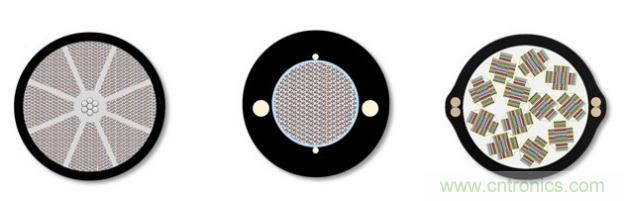 數(shù)據(jù)中心互連布線(xiàn)的發(fā)展與前沿趨勢(shì)