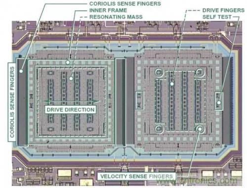 MEMS陀螺儀是如何工作的？