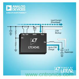 杜絕掉鏈子，體征監(jiān)測可穿戴設(shè)備&ldquo;不斷電&rdquo;背后的秘密