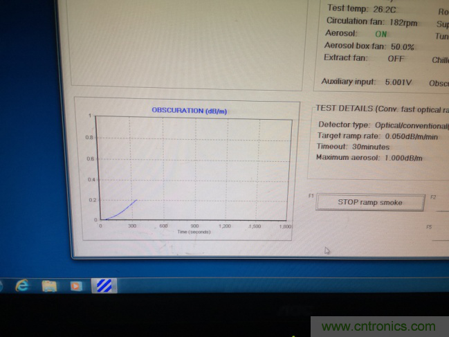 拒絕誤報！實例測試這款A(yù)DI煙霧探測器！