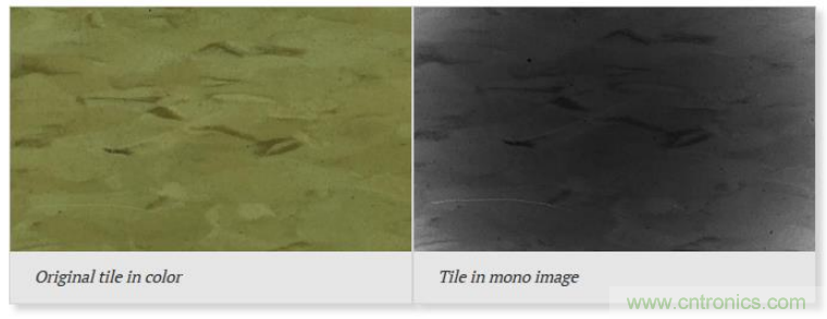 基于陰影重建形狀的視覺技術(shù)：一種重要的圖像形狀提取技術(shù)及其應用