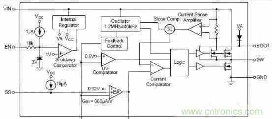 太巧妙！你不可不知的幾種分析常用電路的絕佳方法