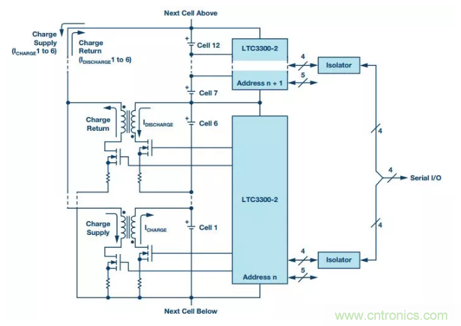 OPC DAY |國(guó)際網(wǎng)絡(luò)會(huì)議開(kāi)講，一起來(lái)聽(tīng)課吧