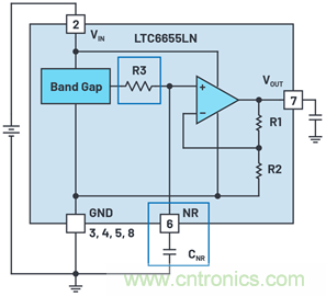 為何基準電壓噪聲非常重要？