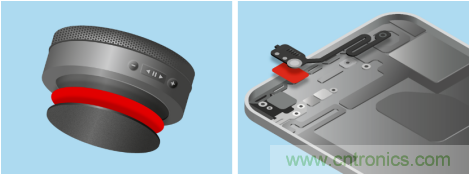 觀5G發(fā)展之路，探秘消費電子產(chǎn)品之未來