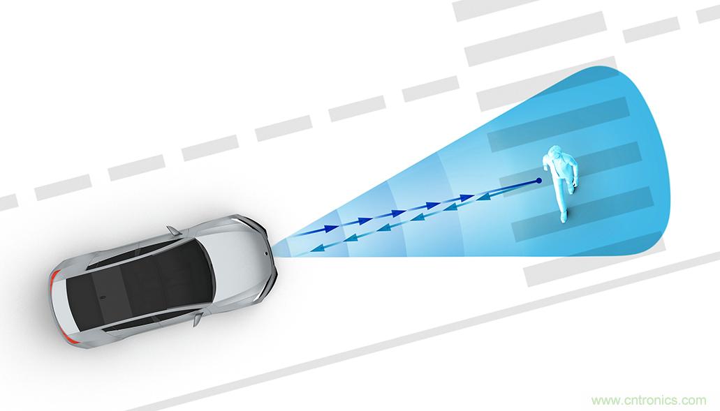 從ADAS到驅(qū)動(dòng)器更換&mdash;&mdash;實(shí)際雷達(dá)性能是否足夠好？