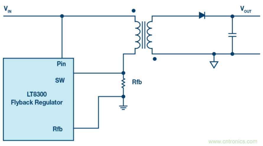 無需專用隔離反饋回路，簡潔的反激式控制器是醬紫滴~