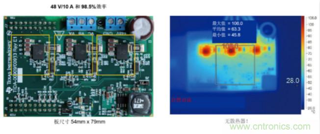 GaN將能源效率推升至新高度！
