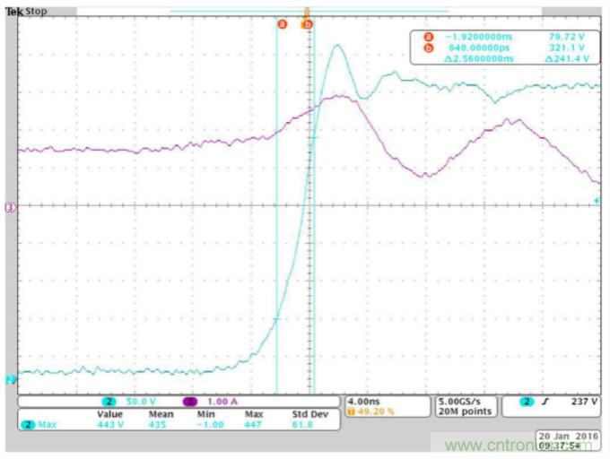 一文掌握 GaN 器件的直接驅(qū)動(dòng)配置！